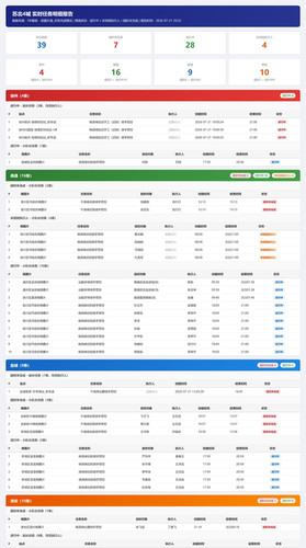 realtime report v2 small.jpg