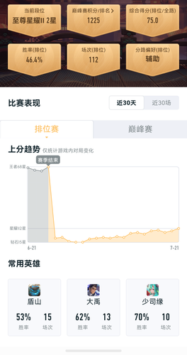 screenshot 20260721 203813 com.tencent.gamehelper.smoba.png