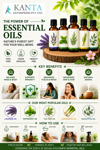 Essential Oils Manufacturer, Supplier & Exporter | Kanta Enterprises.png