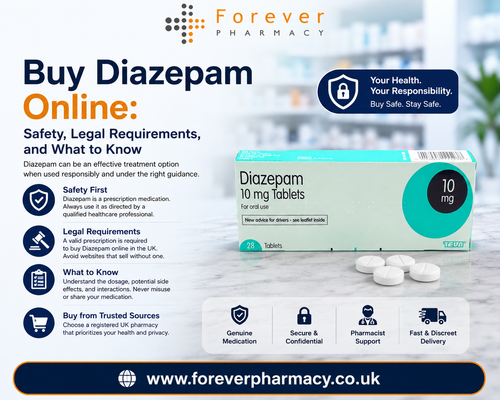 Buy Diazepam Online: Safety, Legal Requirements, and What to Know.png