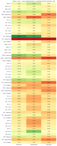 heatmap 1784635200.png