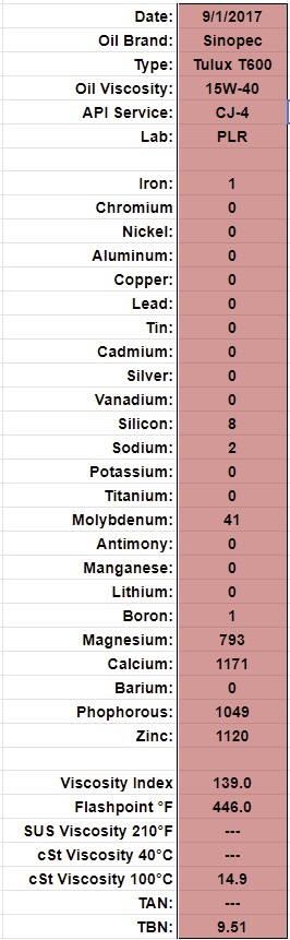 2019 02 25 14 12 47 2015 PSD UOAs Google Sheets.jpg