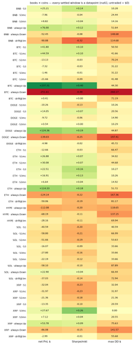 heatmap 1784638800.png