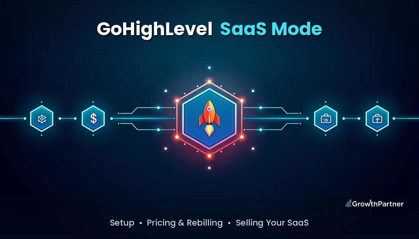 GoHighLevel SaaS Mode: Setup, Pricing & Rebilling Guide (2026) — HL Growth Partner, Dr Priya Jaganathan
