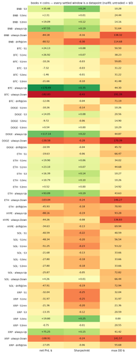 heatmap 1784628000.png
