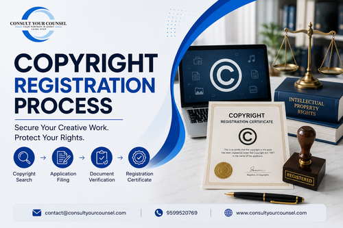 Copyright registration process.png