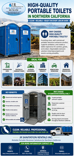 High-Quality Portable Toilets in Northern California.png