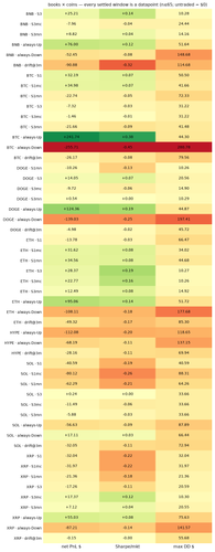heatmap 1784642400.png