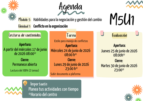 M5U1 Agenda CES DGDM I1 26.png