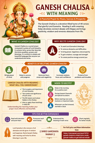 ganesh chalisa pdf in hindi.png