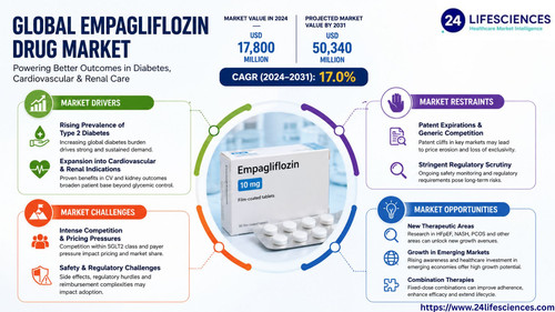 httpswww.24lifesciences.com 2026 06 19T145030.182.jpg