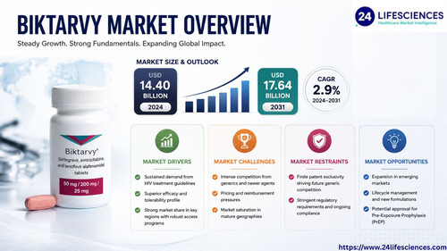 httpswww.24lifesciences.com 2026 06 19T120256.085.jpg