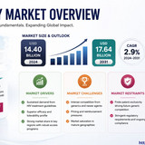 httpswww.24lifesciences.com 2026 06 19T120256.085
