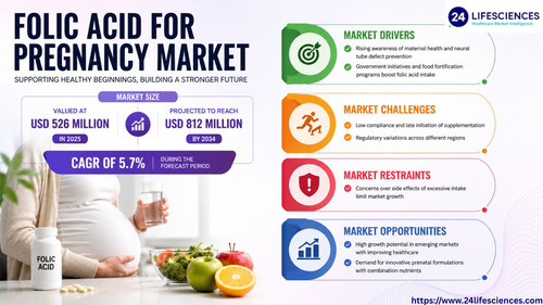 httpswww.24lifesciences.com 2026 06 19T114918.960.jpg