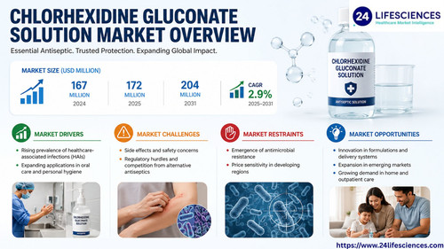 httpswww.24lifesciences.com 2026 06 19T121311.909.jpg