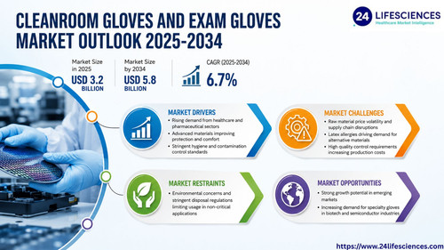 httpswww.24lifesciences.com 2026 06 19T132806.859.jpg