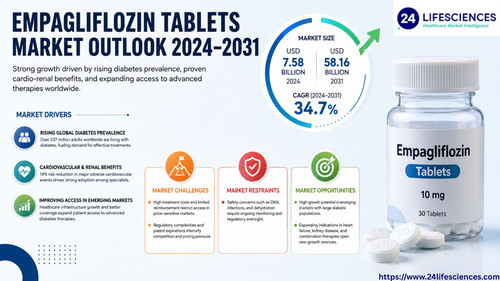 httpswww.24lifesciences.com 2026 06 19T131323.443.jpg