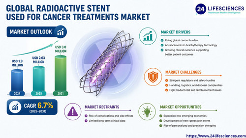 httpswww.24lifesciences.com 2026 06 19T123733.606.jpg