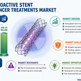 httpswww.24lifesciences.com 2026 06 19T123733.606