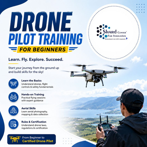 Drone Pilot Training for Beginners.jpg