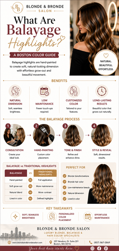 Balayage highlights a Boston guide.png