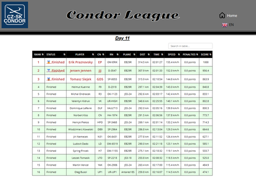 2026 06 17 CondorLeague CN 13h00 09.png