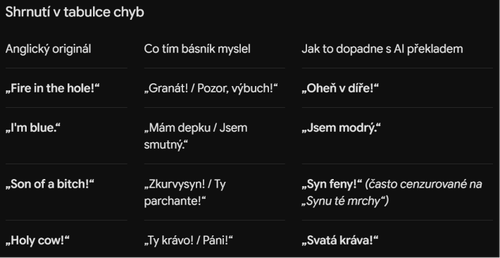 Snímek obrazovky 2026 06 18 220229.png