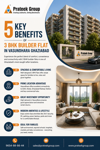 5 Key Benefits of 3 bhk builder flat in vasundhara ghaziabad.png