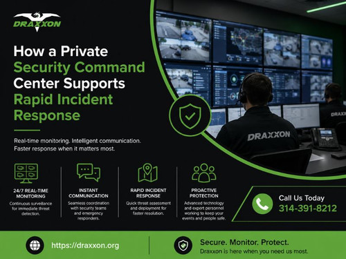 How a Private Security Command Center Supports Rapid Incident Response.jpg