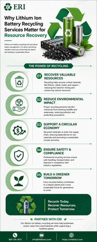 Why Lithium Ion Battery Recycling Services Matter for Resource Recovery.jpg