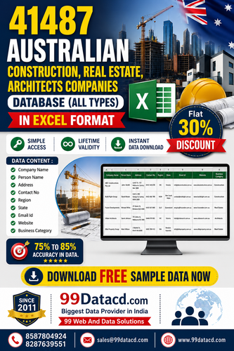 Buy Australia Construction Companies Data - 41,487+ Verified Construction, Real Estate, Architects.png