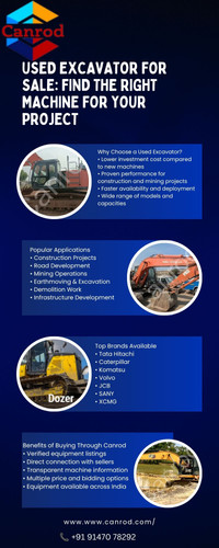 Used Excavator for Sale: Find the Right Machine for Your Project.jpg