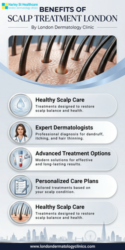 Scalp Treatment London By London Dermatology Clinic.png