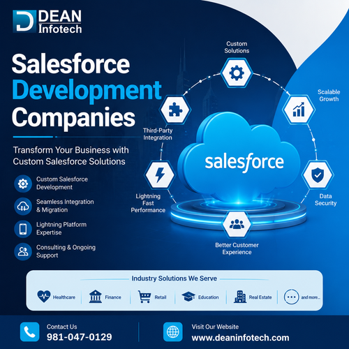 Salesforce Development Companies | Top CRM Experts.png