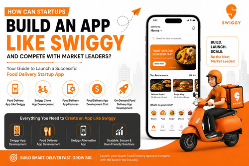 How Can Startups Build an App Like Swiggy and Compete With Market Leaders - Dev Technosys.jpg