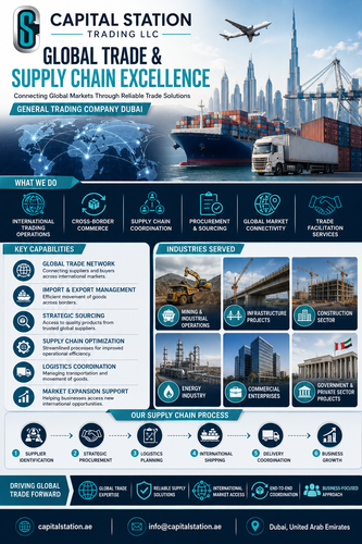 Global Trade & Supply Chain Excellence Connecting Markets Worldwide.png
