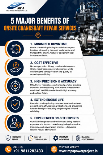 major benefits of onsite crankshaft repair services.jpg