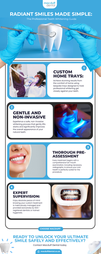 Why Professional Teeth Whitening Is the Safer Choice for Your Smile.png