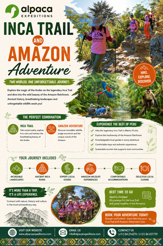 inca trail and amazon adventure.png