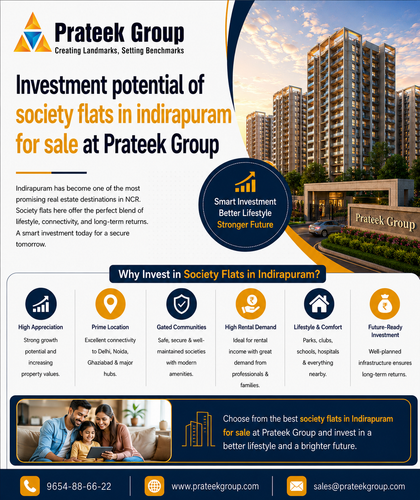 Investment potential of society flats in Indirapuram for sale at Prateek Group.png