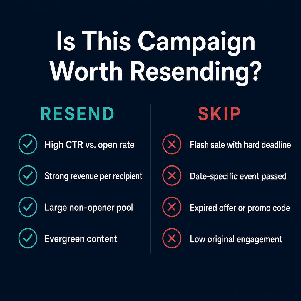 Is This Campaign Worth Resending - Resend vs Skip decision framework checklist