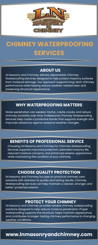 Professional Chimney Waterproofing Services for Protection.2