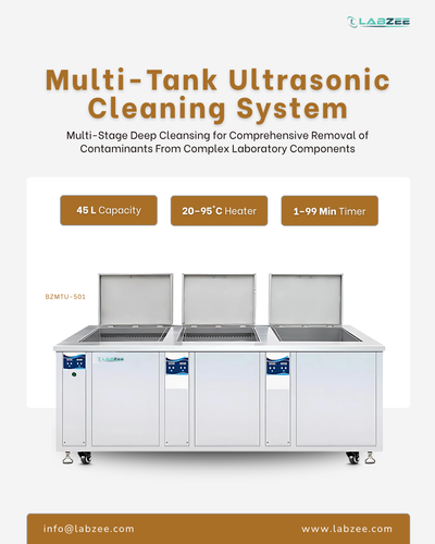 Multi-Tank Ultrasonic Cleaning System BZMTU-501.png