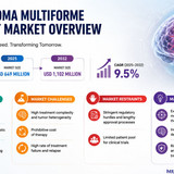 httpswww.24lifesciences.com 2026 06 18T131325.829