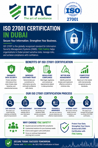 Why Choose ISO 27001 Certification in Dubai.png