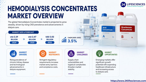 httpswww.24lifesciences.com 2026 06 18T112133.096.jpg