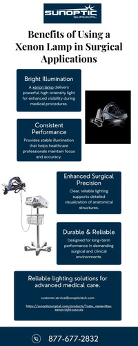 Advanced Xenon Lamp Solutions by Sunoptic Surgical.jpg