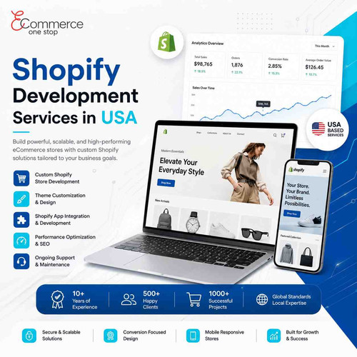 Shopify Development Services in USA for High-Performing Online Stores.jpg