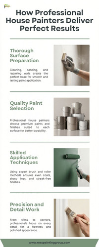 How Professional House Painters Deliver Perfect Results.jpg