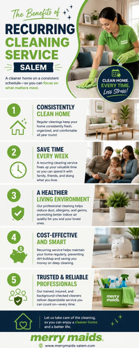 Recurring Cleaning Service Salem OR - Merry Maids Salem.jpg